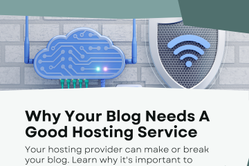 Why Are Blog Hosting Services Important?
